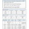 MCB AC 1P C16 16A 230V 4kA Miniature Circuit Breaker DIN RAIL